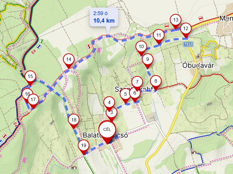 Futnivegy családi futónap 2026 | 10 km