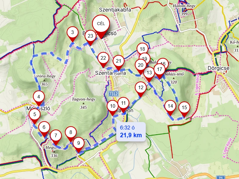 Futnivegy családi futónap 2026 | 22 km